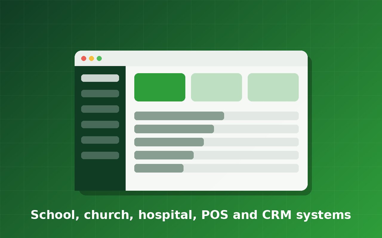 Management software dashboard